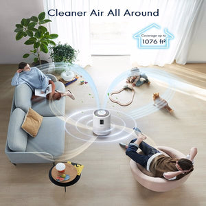 Large Room Air Purifier – Home Air Cleaning Device for Living Rooms & Bedrooms